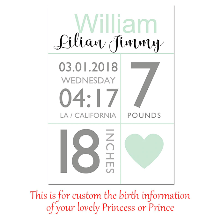 Green Birth Stats Nursery Canvas Posters - Customizable