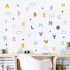 Cartoon Wall Decals 26 Cloudy Alphabet